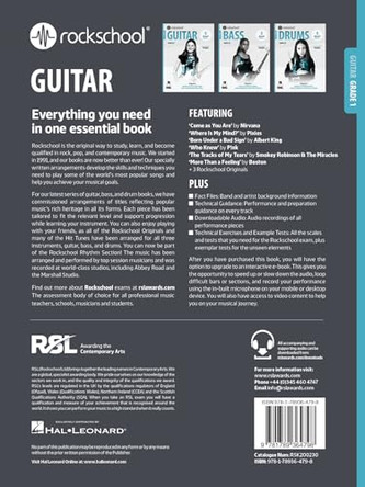 Rockschool Guitar Grade 1 (2024) 9781789364798