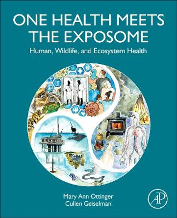 One Health Meets the Exposome: Human, Wildlife, and Ecosystem Health by Mary Ann Ottinger