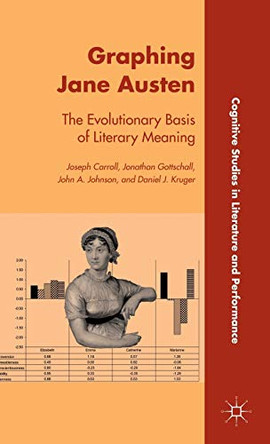 Graphing Jane Austen: The Evolutionary Basis of Literary Meaning by Joseph Carroll 9781137002402