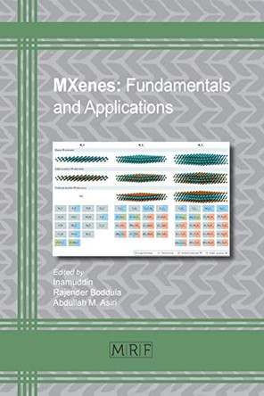 MXenes: Fundamentals and Applications by Dr Inamuddin 9781644900246