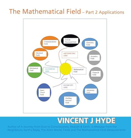The Mathematical Field: Part 2 - Applications by Vincent J Hyde 9781982299552