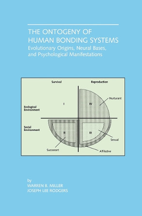 The Ontogeny of Human Bonding Systems: Evolutionary Origins, Neural Bases, and Psychological Manifestations by Warren B. Miller 9781461356103