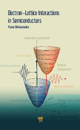 Electron-Lattice Interactions in Semiconductors by Yuzo Shinozuka