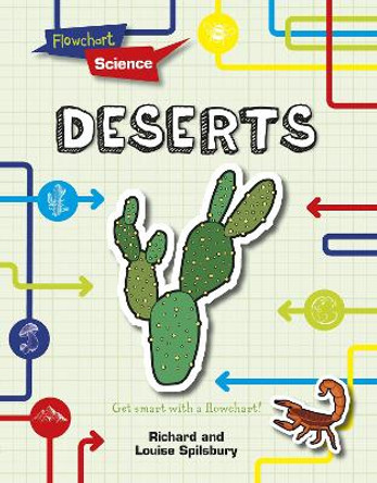 Deserts by Louise Spilsbury