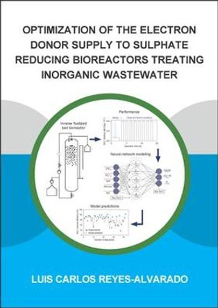 Optimization of the Electron Donor Supply to Sulphate Reducing Bioreactors Treating Inorganic Wastewater by Luis Carlos Reyes-Alvarado