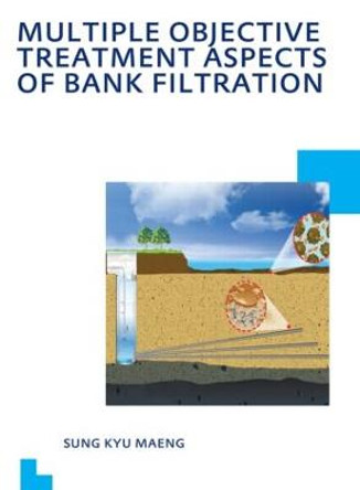 Multiple Objective Treatment Aspects of Bank Filtration by Sung Kyu Maeng