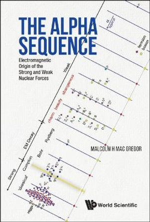 100 Years Of Ferroelectricity 1921-2021 by Julio A Gonzalo