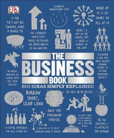 The Business Book: Big Ideas Simply Explained by DK 9781465475886