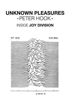Unknown Pleasures: Inside Joy Division by Peter Hook 9781471148330