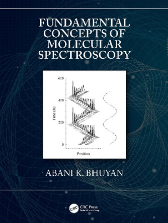 Fundamental Concepts of Molecular Spectroscopy by Abani Bhuyan 9781032274850