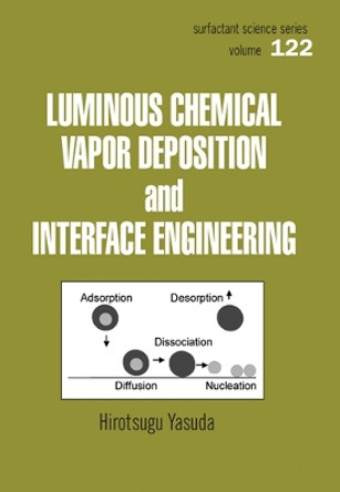 Luminous Chemical Vapor Deposition and Interface Engineering by Hirotsugu Yasuda 9780367578176