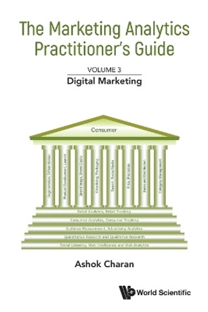 Marketing Analytics Practitioner's Guide, The - Volume 3: Digital Marketing by Ashok Charan 9789811274503