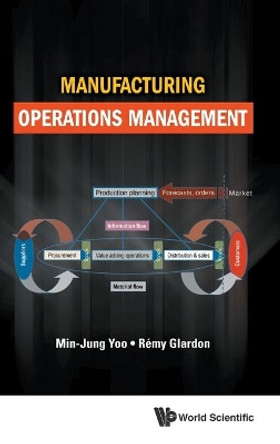 Manufacturing Operations Management by Min-jung Yoo 9781786345332