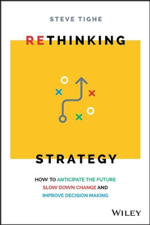 Rethinking Strategy: How to anticipate the future, slow down change, and improve decision making by Steve Tighe 9780730368335