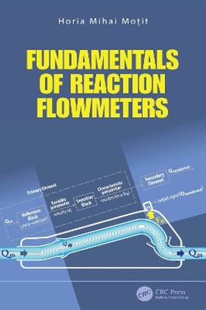 Fundamentals of Reaction Flowmeters by Horia Mihai Motit 9781032021683