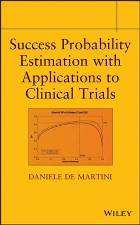 Success Probability Estimation with Applications to Clinical Trials by Daniele De Martini 9781118335789