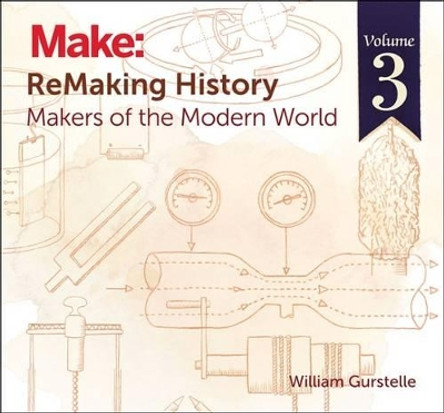 ReMaking History v3 by William Gurstelle 9781680450729