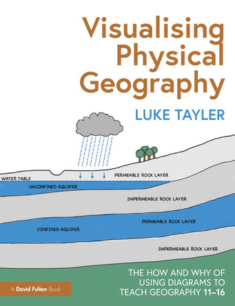 Visualising Physical Geography: The How and Why of Using Diagrams to Teach Geography 11-16 Luke Tayler 9781032301051