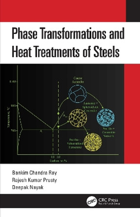 Phase Transformations and Heat Treatments of Steels by Bankim Chandra Ray 9780367496180