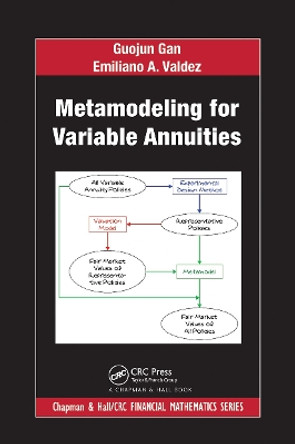 Metamodeling for Variable Annuities by Guojun Gan 9780367779559
