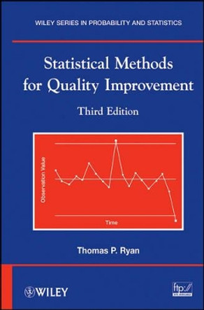 Statistical Methods for Quality Improvement by Thomas P. Ryan 9780470590744