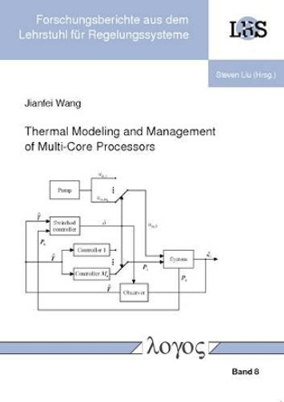 Thermal Modeling and Management of Multi-Core Processors by Jianfei Wang 9783832536992