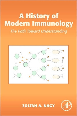 A History of Modern Immunology: The Path Toward Understanding by Zoltan Nagy 9780124169746