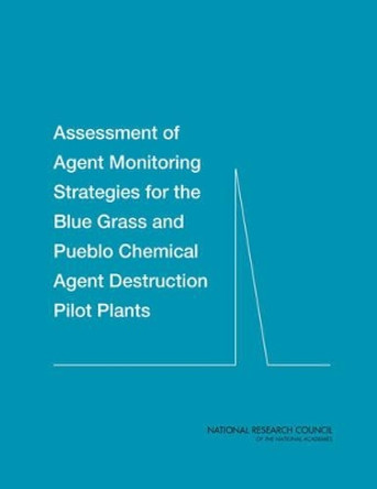 Assessment of Agent Monitoring Strategies for the Blue Grass and Pueblo Chemical Agent Destruction Pilot Plants by National Research Council 9780309259859