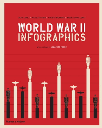 World War II: Infographics by Jean Lopez 9780500022924