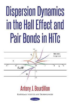 Dispersion Dynamics in the Hall Effect & Pair Bonds in HiTc by Antony J Bourdillon 9781536125689