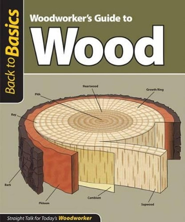 Woodworker's Guide to Wood (Back to Basics): Straight Talk for Today's Woodworker by Skills Institute Press 9781565234642