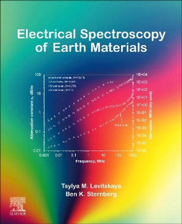 Electrical Spectroscopy of Earth Materials by Tsylya M. Levitskaya 9780128186039