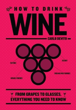 How to Drink Wine: From Grapes to Glasses, Everything You Need to Know by Carlo DeVito 9781400340606