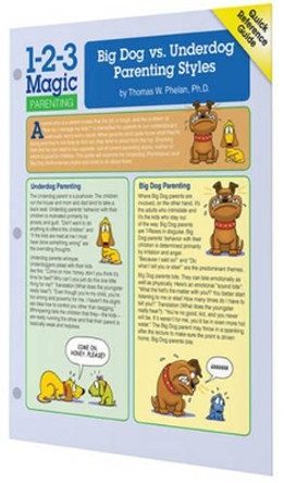 Big Dog vs. Underdog Parenting Styles by Thomas Phelan 9781889140827