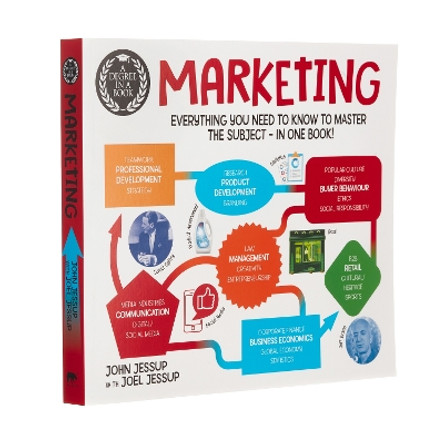 A Degree in a Book: Marketing: Everything You Need to Know to Master the Subject - in One Book! by John Jessup 9781839408700