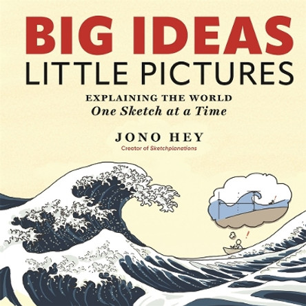 Big Ideas, Little Pictures: Explaining the world once sketch at a time by Jono Hey 9781956403572