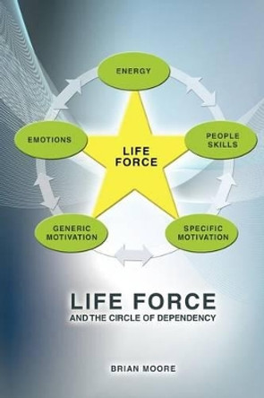 Life Force and the Circle of Dependency by Brian Moore 9780615680125