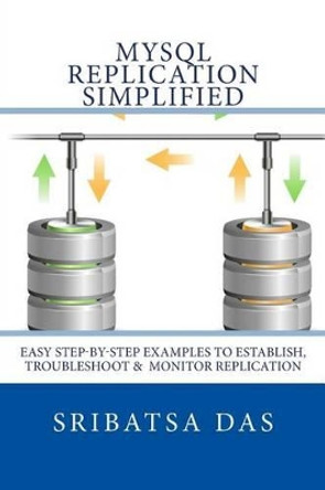 MySQL Replication Simplified: Easy step-by-step examples to establish, troubleshoot and monitor replication by Sribatsa Das 9780692225080