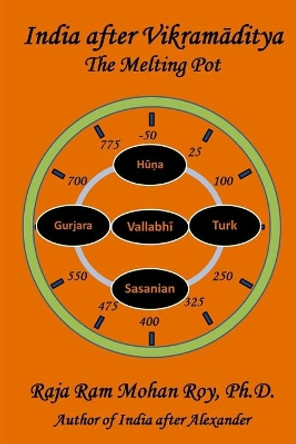 India After Vikramaditya: The Melting Pot by Raja Ram Mohan Roy 9780968412084