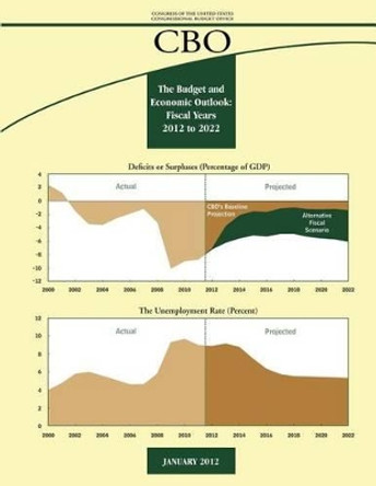 The Budget and Economic Outlook: Fiscal Years 2012 to 2022 by Christine Bogusz 9781481990936