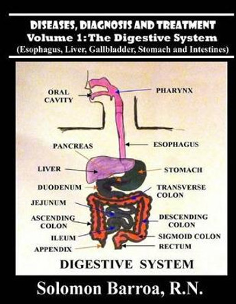 Diseases, Diagnosis and Treatment by Solomon Barroa R N 9781484994023