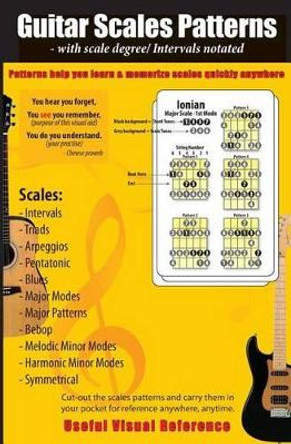 Guitar Scales Patterns with scale degree/ intervals notated: You hear you forget, You see you remember(these scales patterns), You do you understand (your practice) - Chinese proverb by Saiful I Agoes 9781466453753