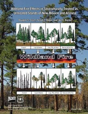 Wildlife Fire Effects in Silviculturally Treated vs Untreated Stands of New Mexico and Arizona by Usda Forest Service 9781511539630