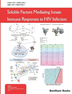 Soluble Factors Mediating Innate Immune Responses to HIV Infection by Massimo Alfano 9781608055807