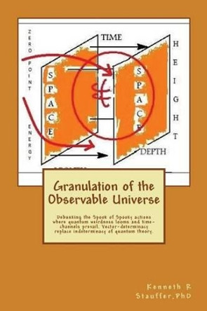 Granulation of the Observable Universe: Debunking the Spook of Spooky actions where quantum weirdness looms by Kenneth R Stauffer Phd 9781537281926