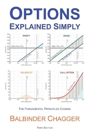 Options Explained Simply: The Fundamental Principles Course by Balbinder Chagger 9798519599511