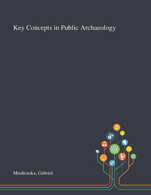 Key Concepts in Public Archaeology by Gabriel Moshenska 9781013288524