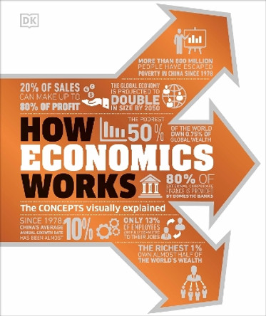 How Economics Works: The Concepts Visually Explained by DK 9780241634783