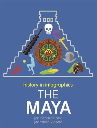History in Infographics: Mayans by Jon Richards