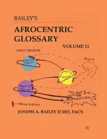 Bailey's Afrocentric Glossary Volume 11 by Facs Joseph a Bailey II MD 9781979134026